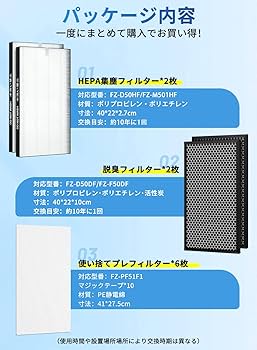 (未使用･未開封品)　シャープ IG2B35A用プレフィルター IZ-F2B35A vf3p617 楽天市場】【全商品Pアップ】 SHARP ( シャープ )互換品 FZ